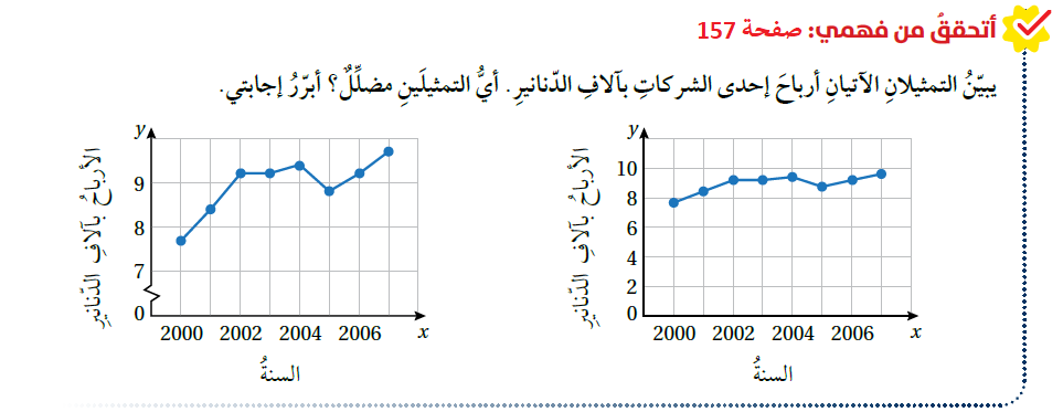 اختيار التمثيل الأنسب